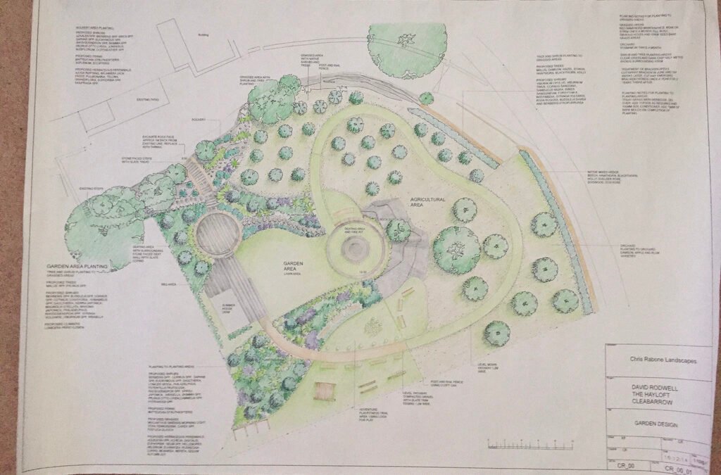 Transforming Crook Lane, Windermere: A Showcase of Landscaping Excellence