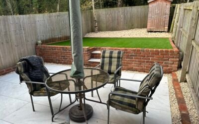 FORGE LANE CONGELTON