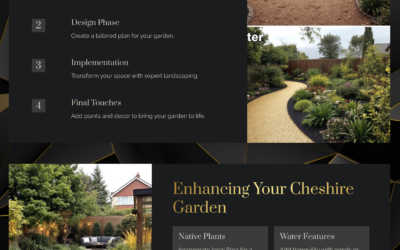 AI & THE FUTURE OF GARDEN DESIGN & BLOGGING